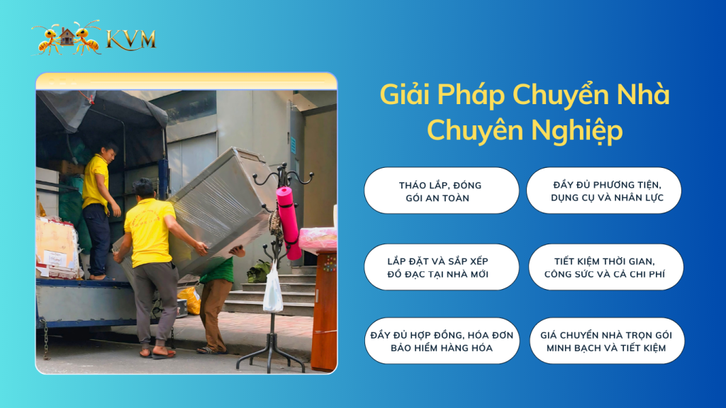 Kiến Vàng mang đến giải pháp chuyển nhà trọn gói chuyên nghiệp nghiệp cho khách hàng.